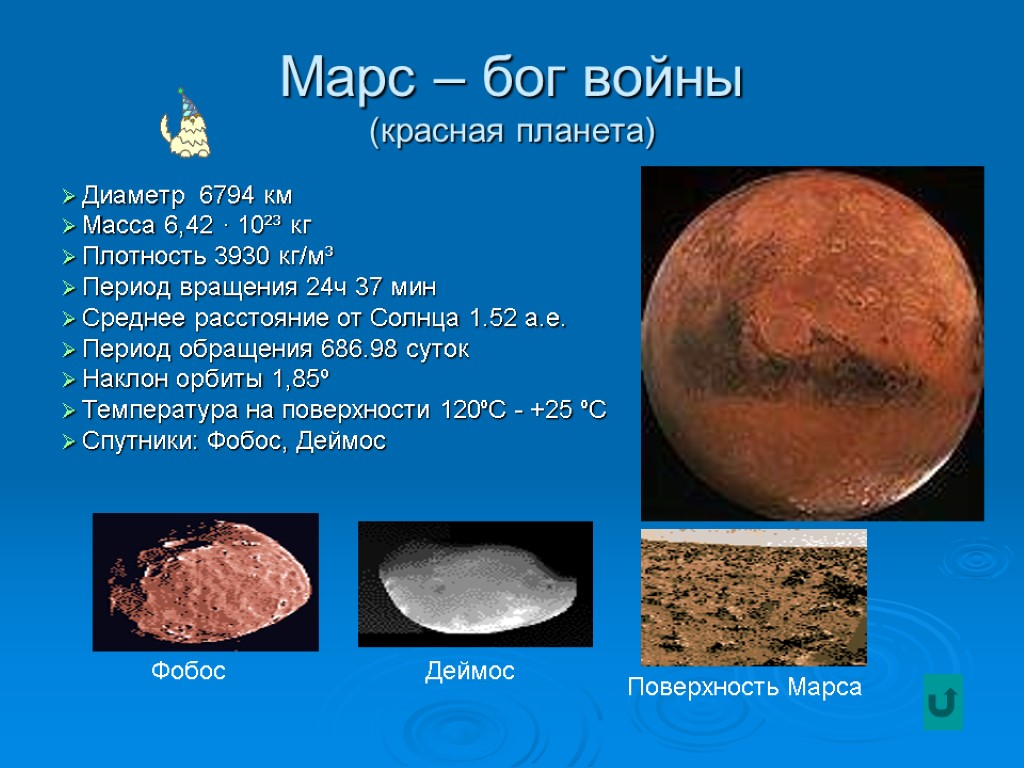 Марс – бог войны (красная планета) Диаметр 6794 км Масса 6,42 · 10²³ кг